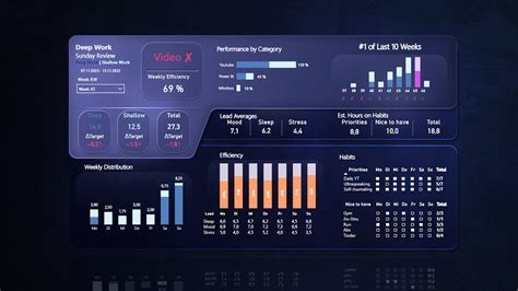 Fantasy Cricket Dashboard